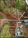 FM IV-CP-M Antennas