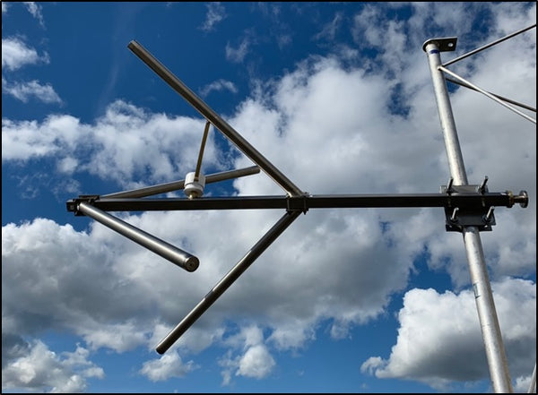 IV-CP  Antenna System