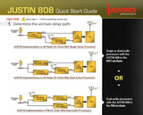 JUSTIN HD Radio™ Alignment Processor Model 808