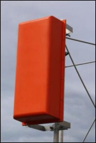 UHF Panel TV Antennas